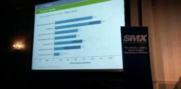 Panda und Pinguin Updates – Live von der SMX