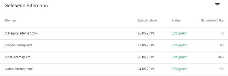Sitemap-Übersicht in der Google Search Console