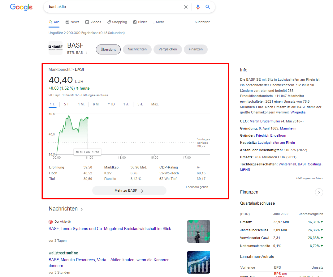 Google Onebox für die Suche nach "basf aktie"