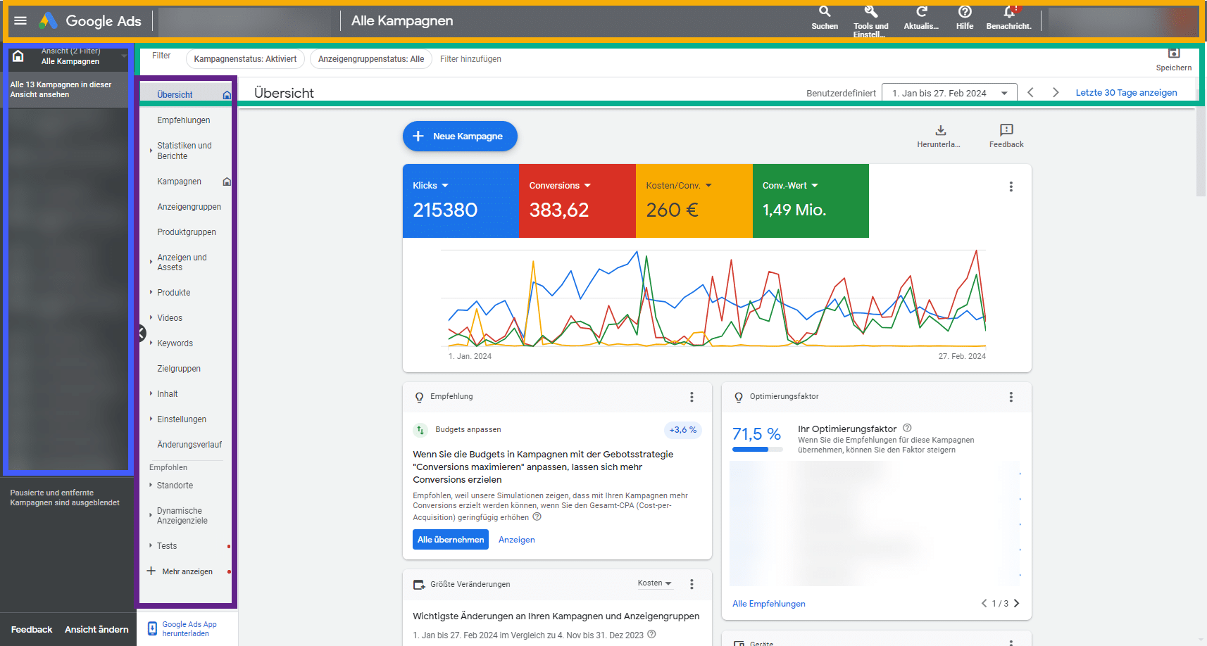 Google-Ads-Konto schnell & einfach erklärt