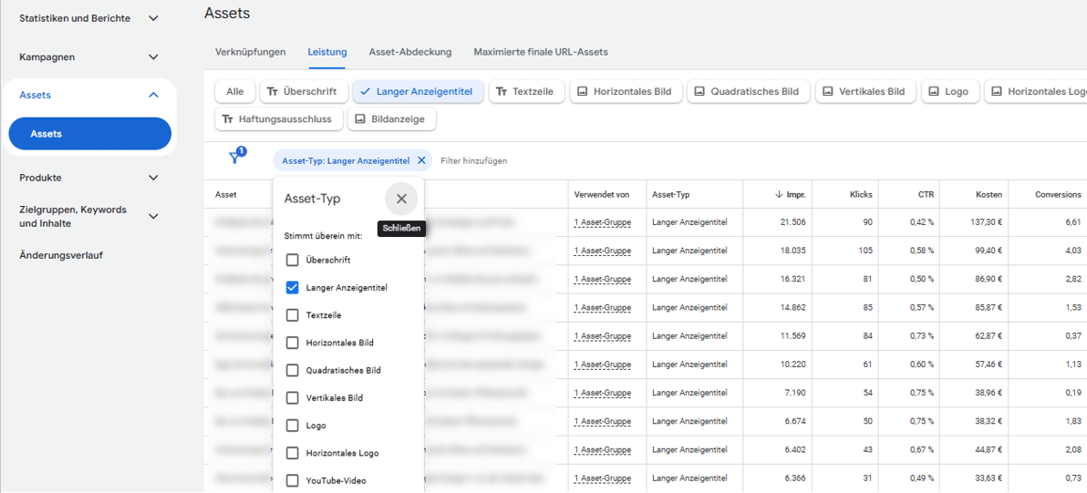Screenshot des Asset-Leistungsberichts in einer Performance Max Kampagne mit aktivem Filter auf „Langer Anzeigentitel“. Zu sehen sind Leistungskennzahlen wie Impressionen, Klicks, CTR, Kosten und Conversions pro Asset in der jeweiligen Asset-Gruppe. Ein Auswahlmenü ermöglicht das Filtern nach verschiedenen Asset-Typen wie Überschrift, Textzeile oder Bildformate. 