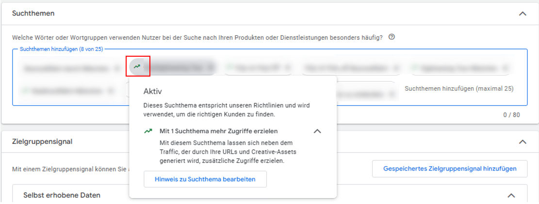 Auswahlbereich für Suchthemen in einer Performance Max Kampagne mit aktiven Keywords. Ein Info-Popup zeigt an, dass ein Suchthema aktiv ist und zur Reichweitensteigerung beiträgt.