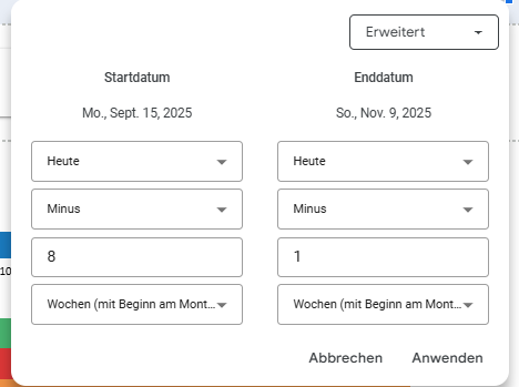 erweiterter Zeitraum im Looker Studio