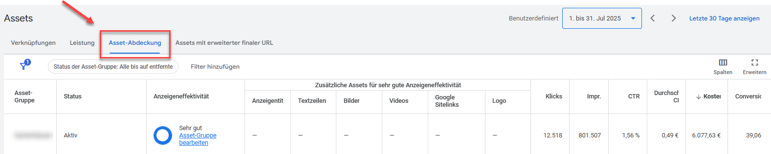 Screenshot der Asset-Abdeckungsübersicht für Performance-Max-Kampagnen in Google Ads