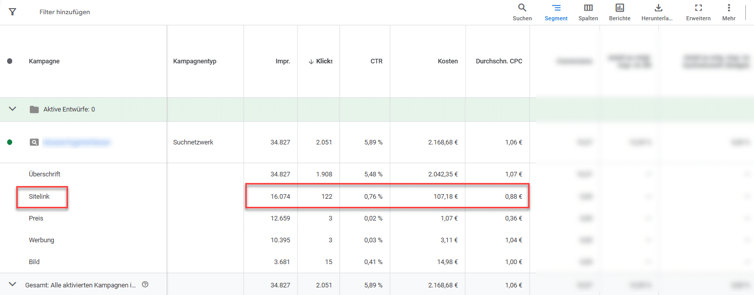 Screenshot der tabellarischen Google Ads-Ansicht, die Sitelink-Klicks und weitere Leistungskennzahlen nach Klicktyp zeigt.