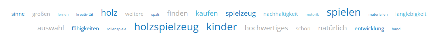 Co-Occurences-Bericht in der Term Analysis bei termlabs.io