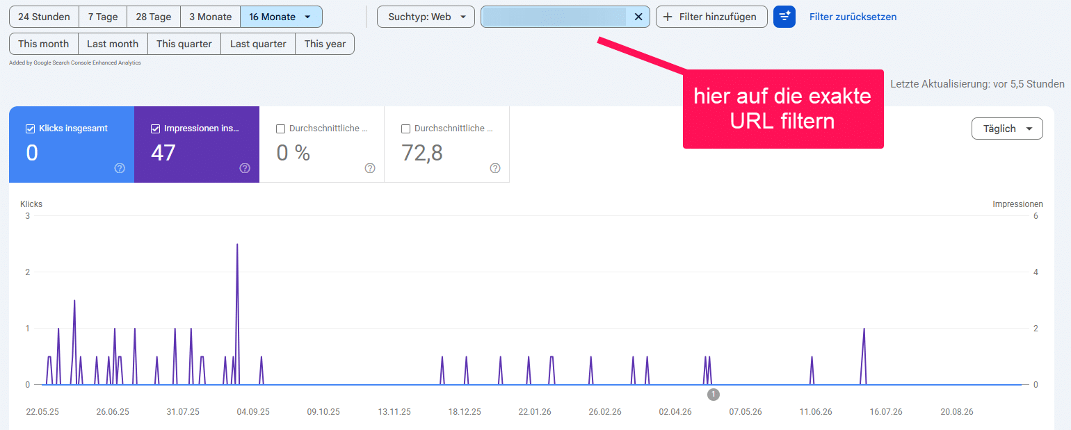 Screenshot aus der GSC, URL Filter, Ansicht Impressionen
