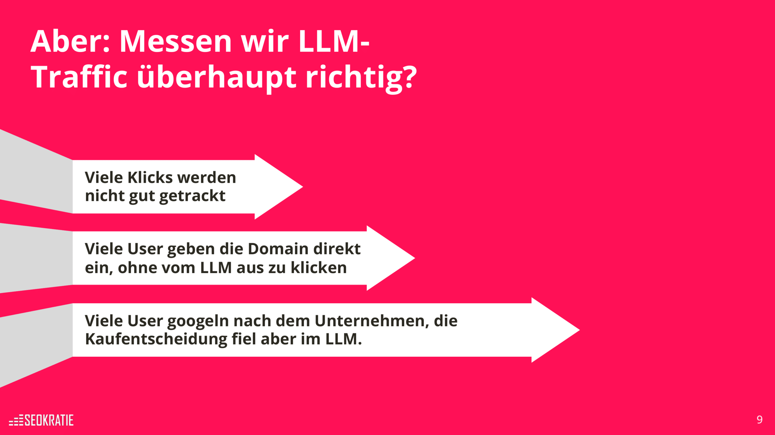 Gründe, warum sich LLM-Traffic nur schwer messen lässt, darunter fehlendes Tracking und direkte Website-Aufrufe